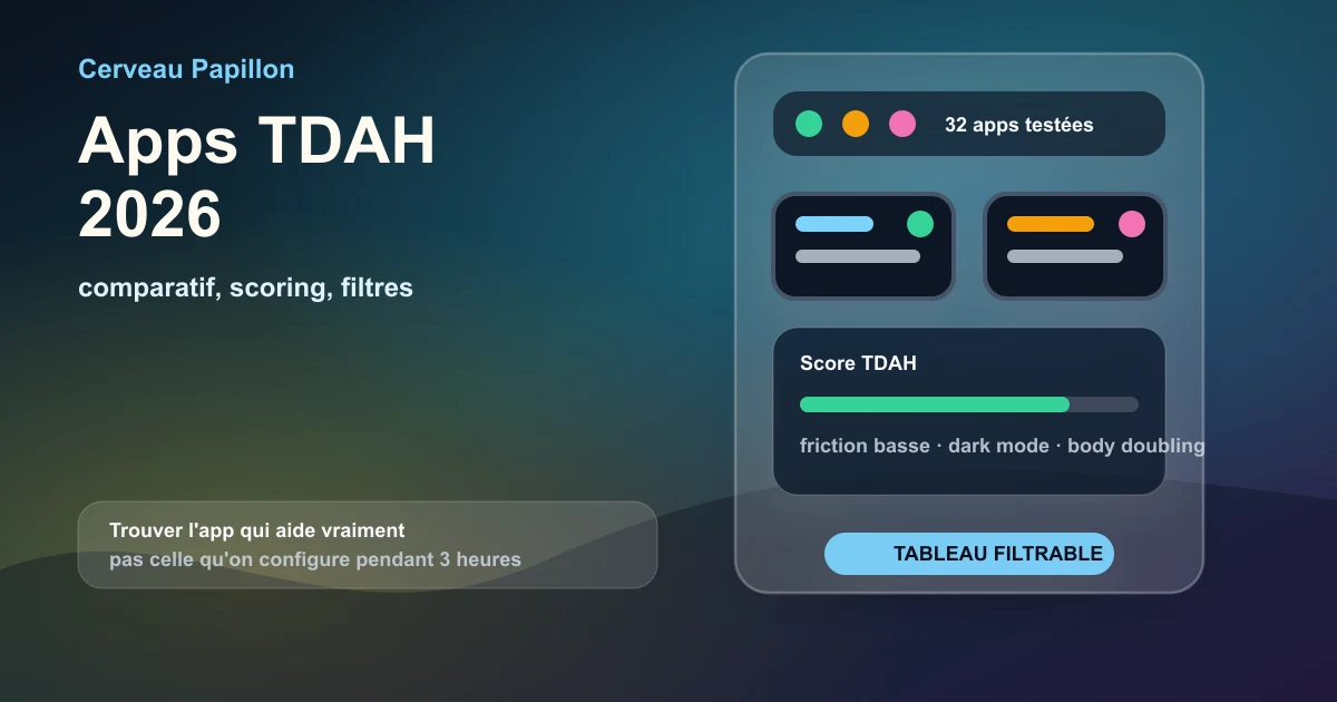 Illustration éditoriale du comparatif d'applications TDAH 2026 avec scoring, filtres et tableau